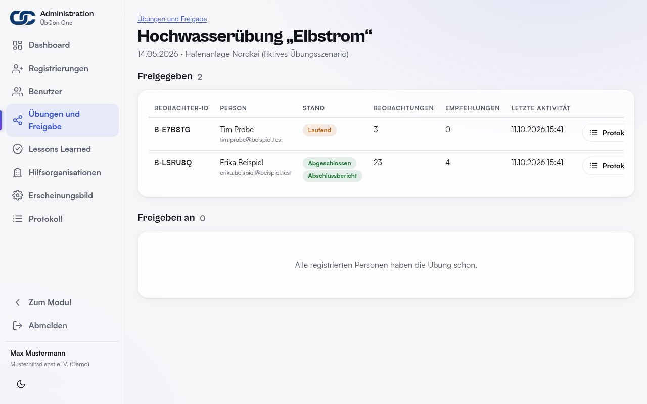 Freigabe einer Übung mit Beobachter-IDs, Status und Anzahl Beobachtungen – Demodaten