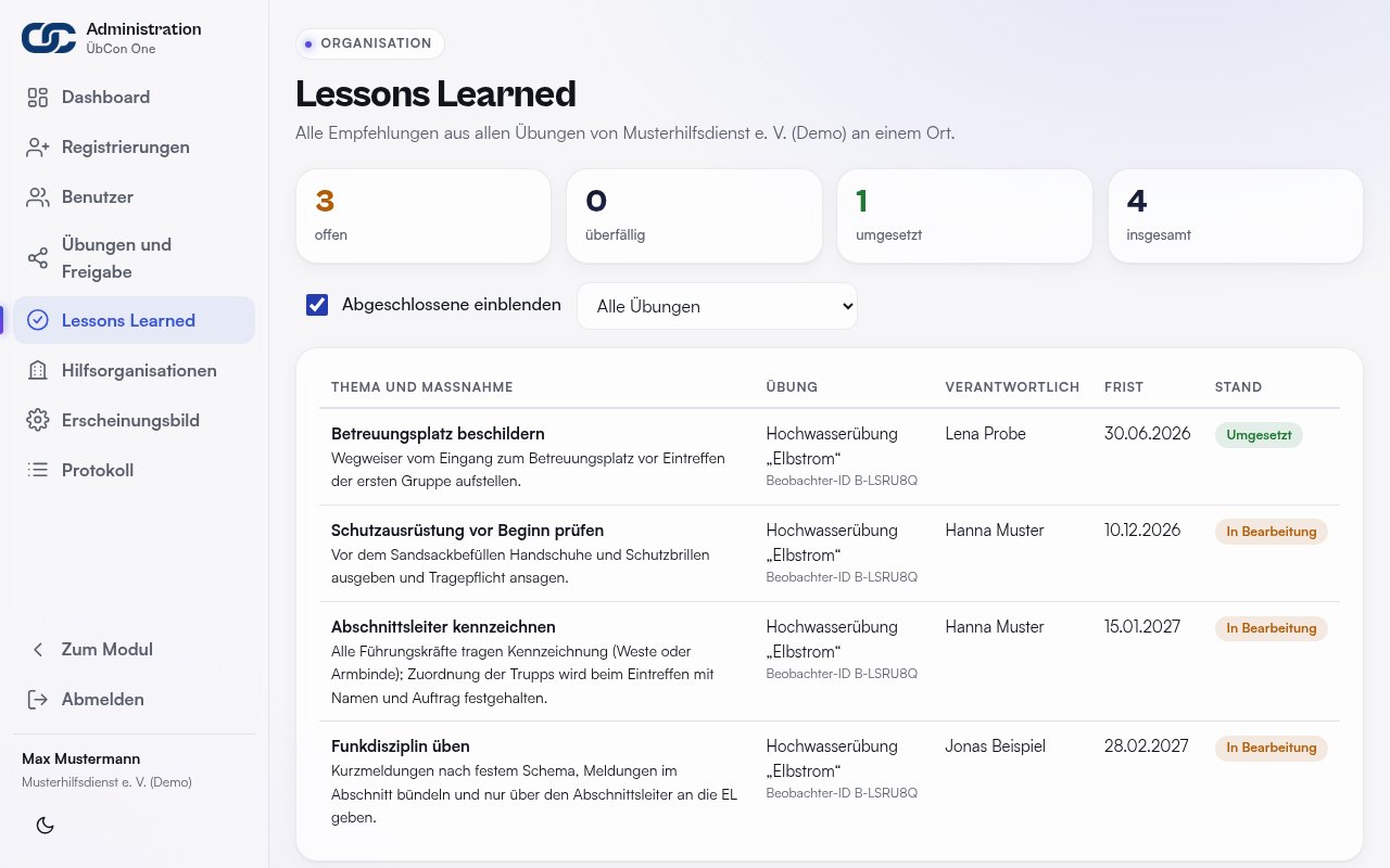 Lessons Learned der gesamten Organisation mit Filter für Abgeschlossene – Demodaten